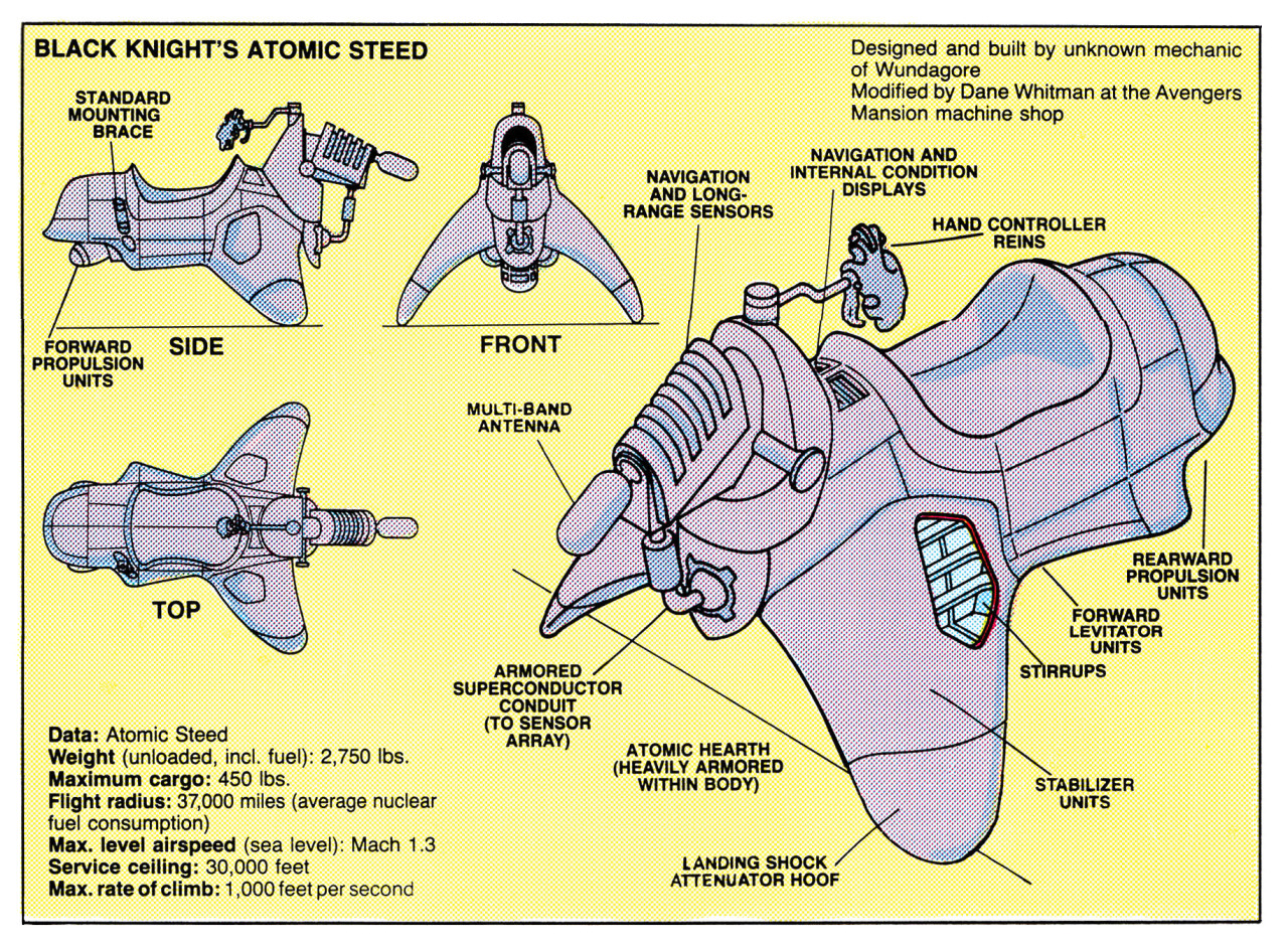 Black Knight Atomic Steed